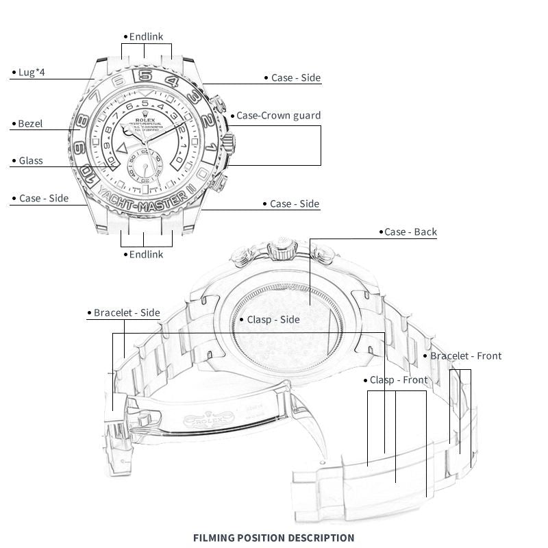 FWC-UHRENSCHUTZFOLIE FÜR ROLEX YACHT-MASTER 40 126622-0002