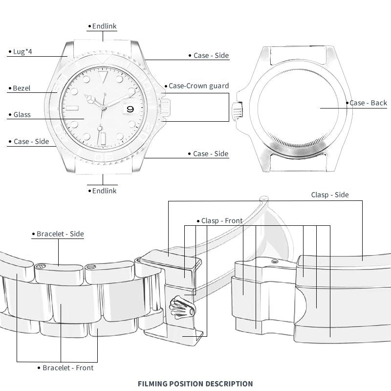 FWC WATCH PROTECTIVE FILM FOR ROLEX YACHT-MASTER 40 126622-0002