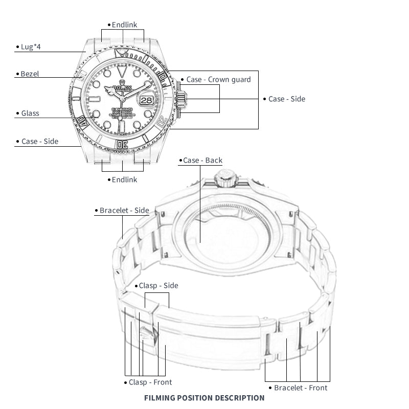 FWC WATCH PROTECTIVE FILM FOR ROLEX SEA-DWELLER 43 126600-0001
