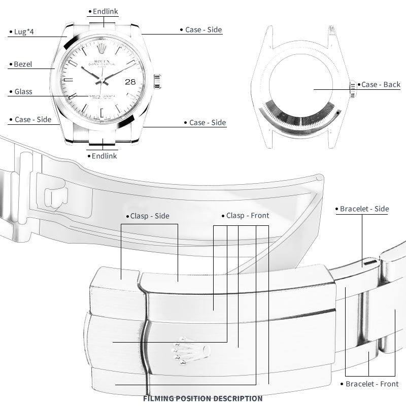 Filming position of watch protection film