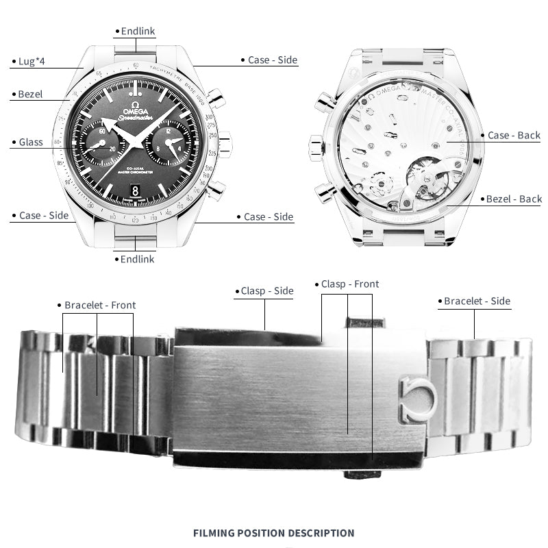 FILM DE PROTECTION DE MONTRE FWC POUR OMEGA SPEEDMASTER 40.5 332.10.41.51.11.001