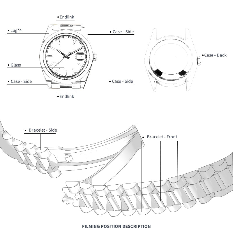 Filming position of watch protection film