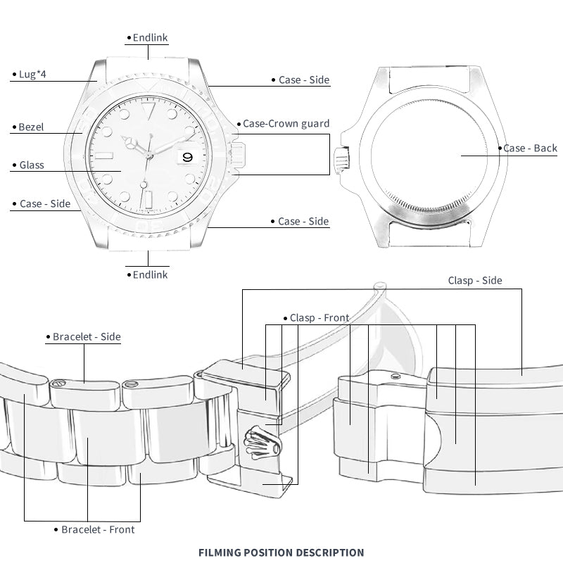 Filming position of watch protection film