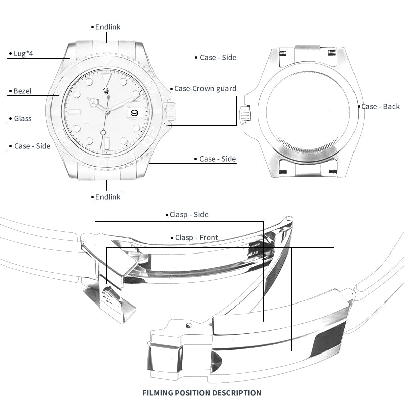 Filming position of watch protection film