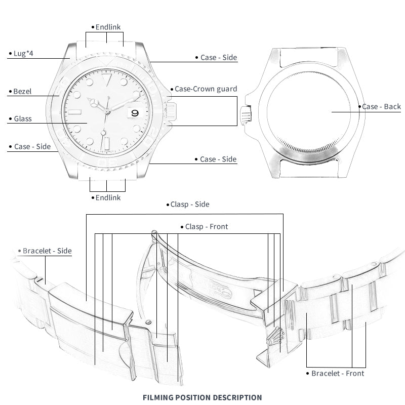 FWC WATCH PROTECTIVE فيلم واقية FOR ROLEX GMT-MASTER 40 126711CHNR-0002