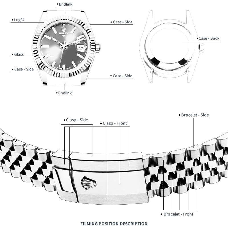 Filming position of watch protection film