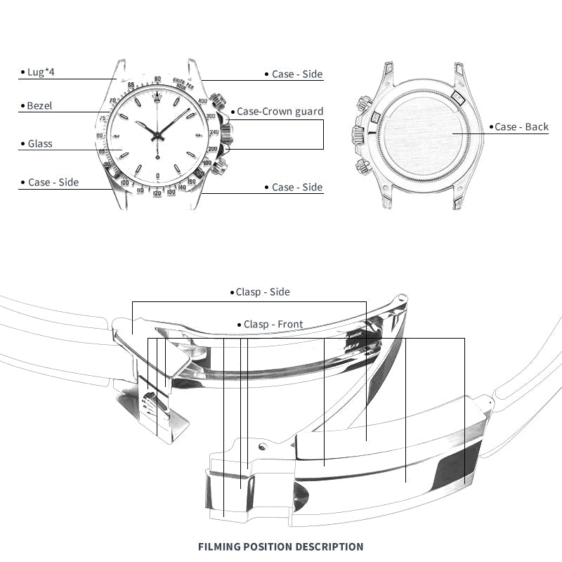 Filming position of watch protection film