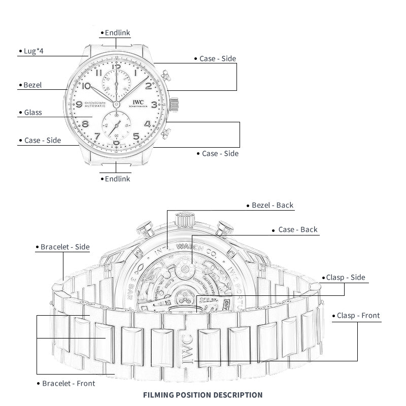 FILM DE PROTECTION FWC POUR MONTRE D'AVIATEUR IWC 41 IW388104