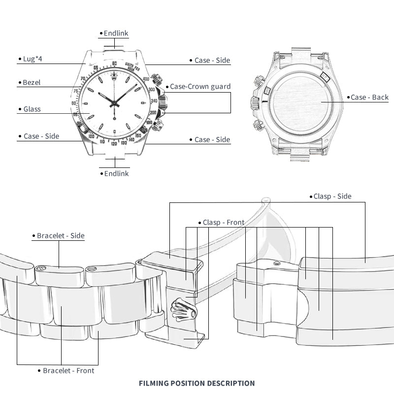 Filming position of watch protection film